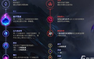 有寒冰出六个无尽装备的嘛（2021寒冰出无尽有用吗）