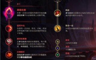 练金无限火力装备（无限火力炼金出装2020）