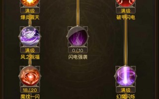 大天使之剑8阶法师装备（大天使之剑法师技能智力需求）