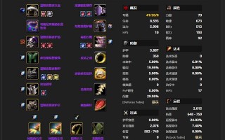 1.12猎人毕业装备（tbc猎人毕业配装）