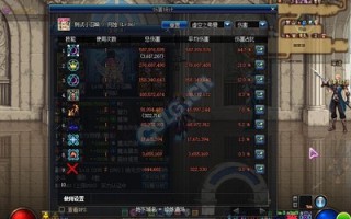 7.25版dkt装备获取（dkt拿什么武器）